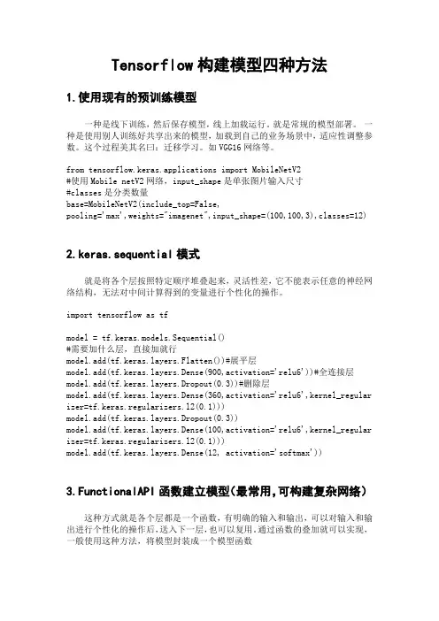 tensorflow构建模型的四种方法