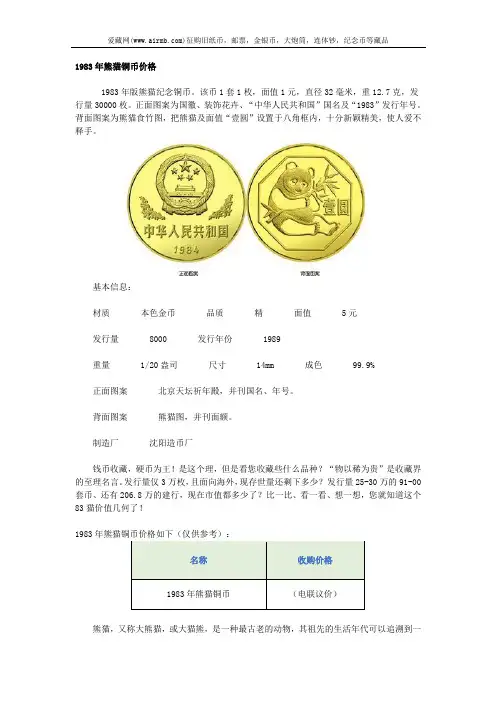 1983年熊猫铜币价格