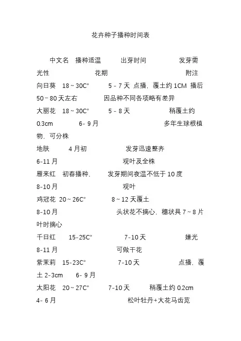 花卉种子播种时间表