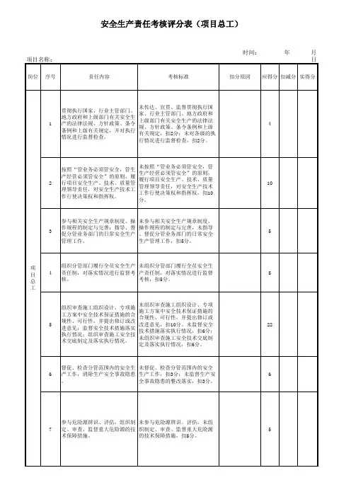 安全生产责任考核评分表(项目总工)