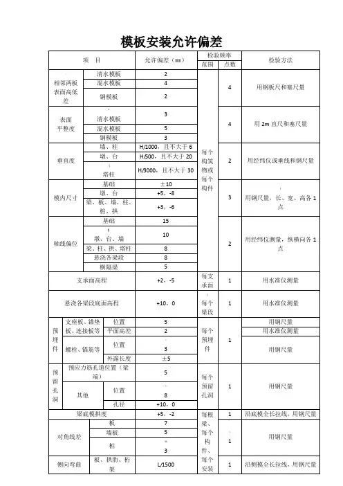 模板安装允许偏差