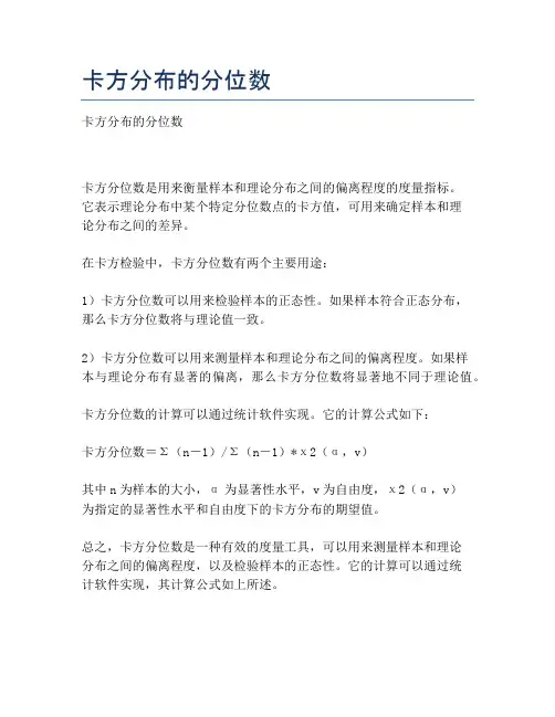 卡方分布的分位数