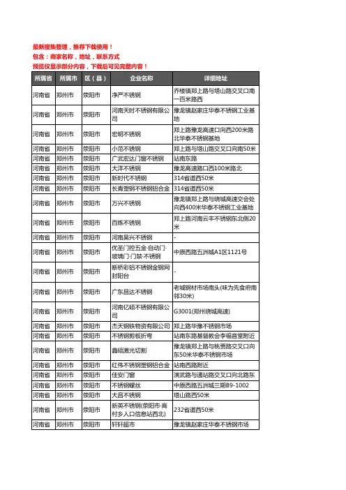 新版河南省郑州市荥阳市不锈钢企业公司商家户名录单联系方式地址大全138家