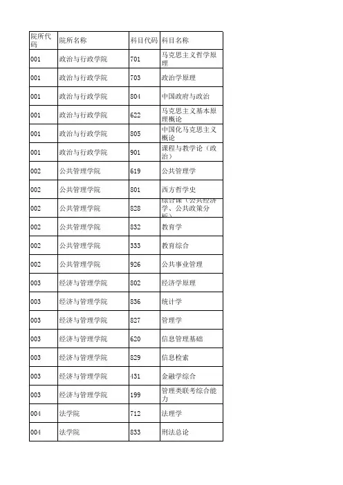 华南师范大学初试-考试大纲