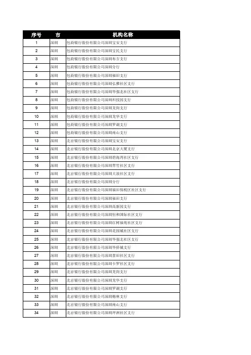深圳全部商业银行网点及地址 2019年11月版