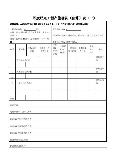 月度产值确认表【范本模板】