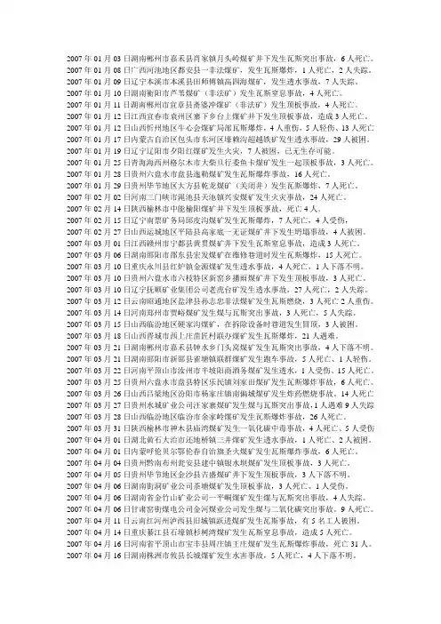 2007年中国矿难一览表