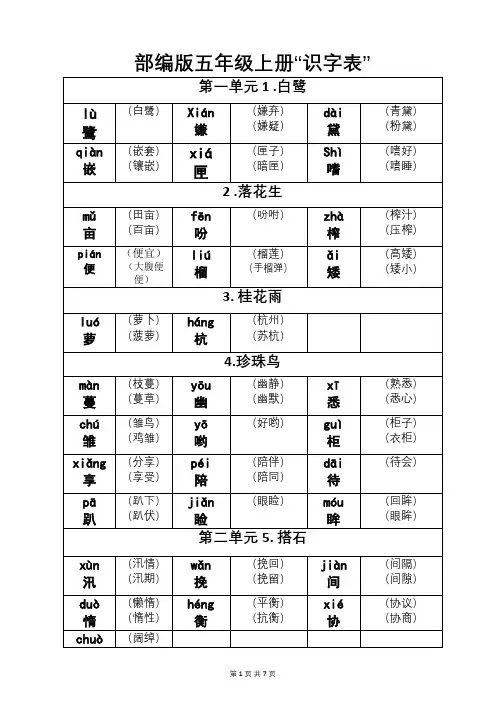 部编版五年级上册语文识字、写字表
