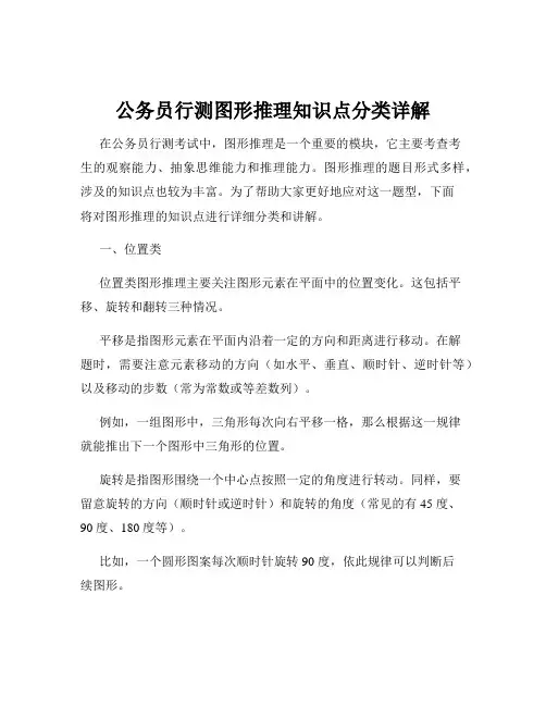 公务员行测图形推理知识点分类详解