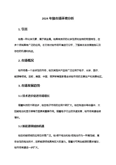 2024年铷市场环境分析