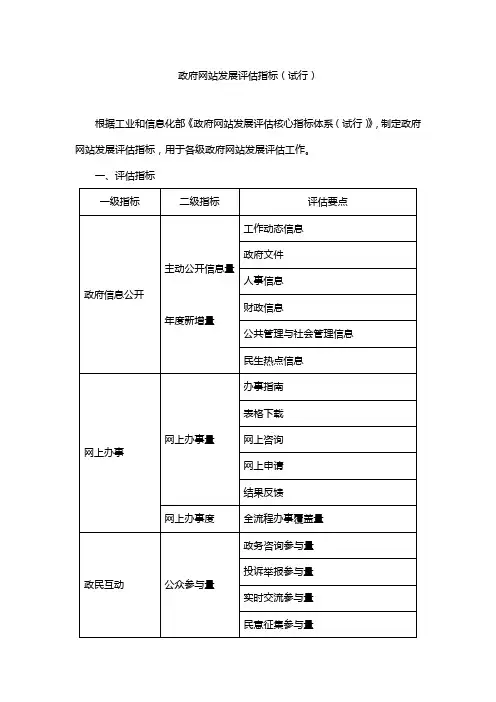 政府网站发展评估指标