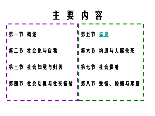 社会心理学2--完整版_PPT幻灯片