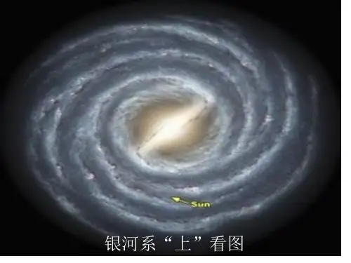 教科版小学科学六年级下册第三单元《探索宇宙》公开课获奖课件百校联赛一等奖课件