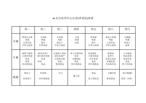 养老院食堂食谱