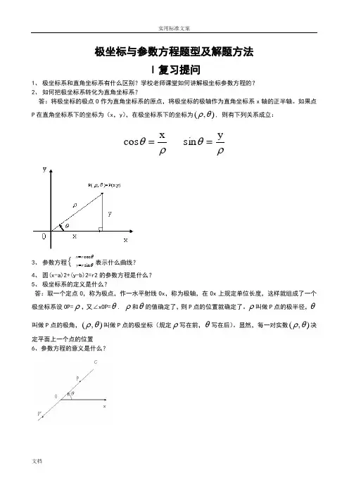 坐标与全参数方程题型解题方法