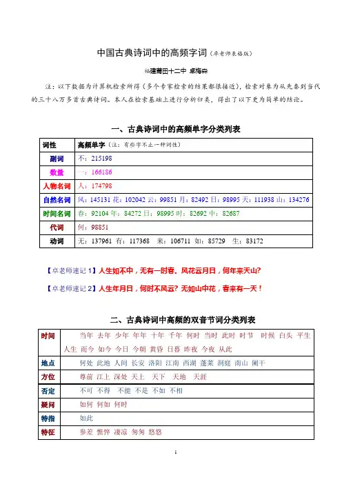 分析中国古代诗词中的高频字词(卓老师表格版)