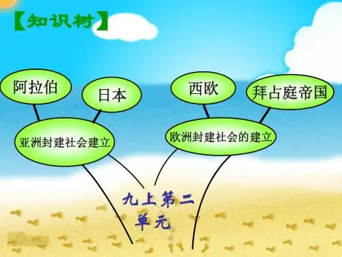 4、亚洲封建国家的建立