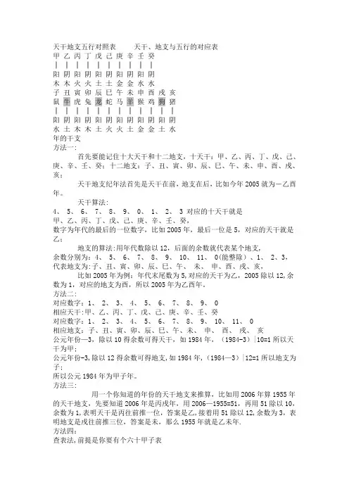 天干地支五行对照表72211