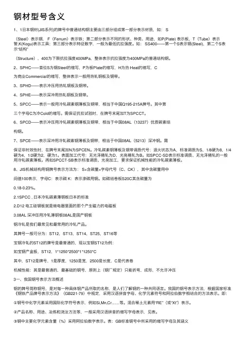 钢材型号含义