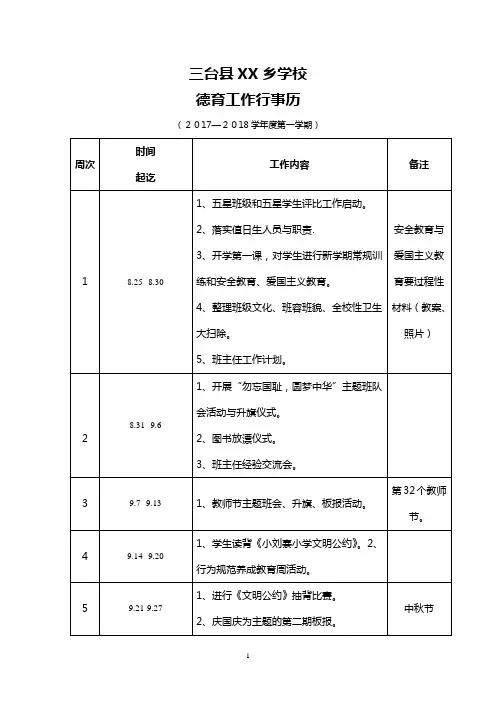 里程学校2017秋德育行事历