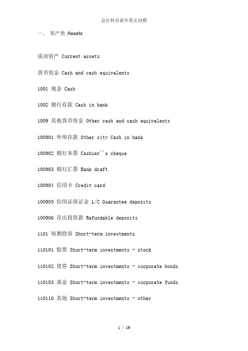 会计科目表中英文对照