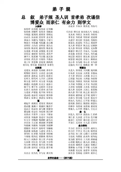 弟子规全文及解释【精简完美打印版】