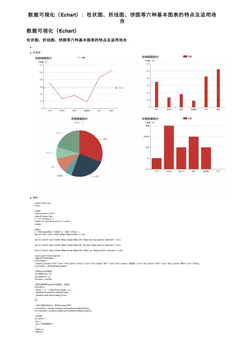 数据可视化（Echart）：柱状图、折线图、饼图等六种基本图表的特点及适用场合