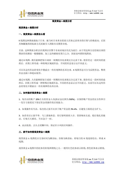 现货黄金k线图分析