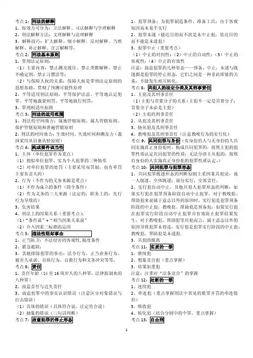 2013年刑法考点提示