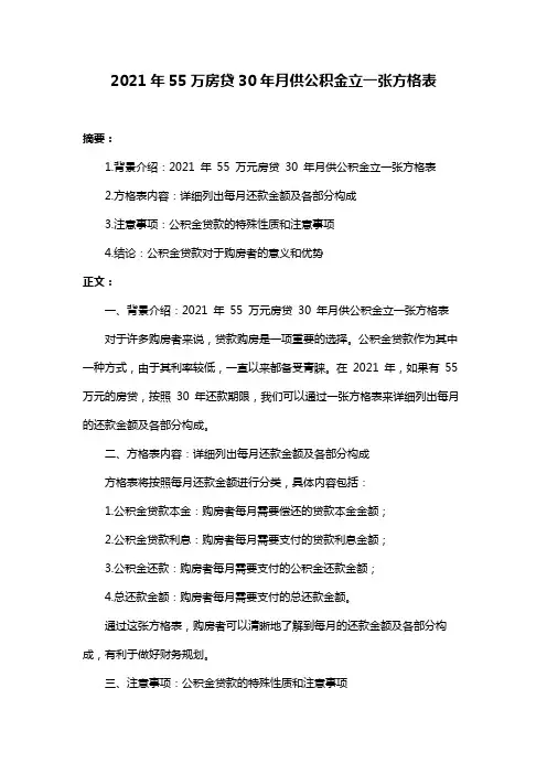2021年55万房贷30年月供公积金立一张方格表