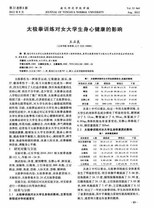 太极拳训练对女大学生身心健康的影响