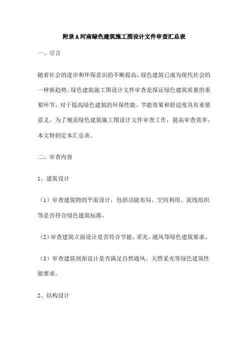 附录A河南绿色建筑施工图设计文件审查汇总表