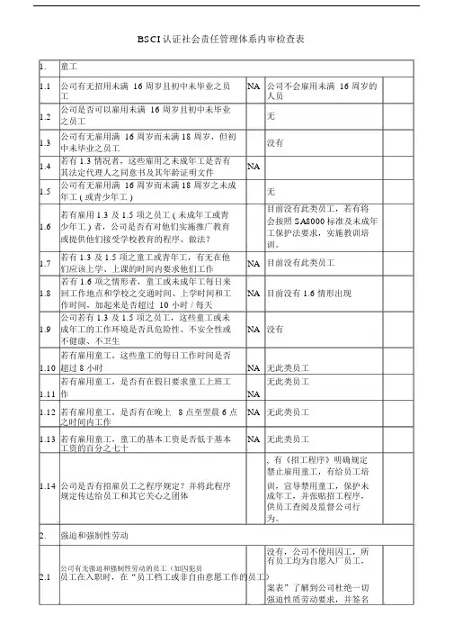 BSCI认证社会责任管理体系内审检查表.docx