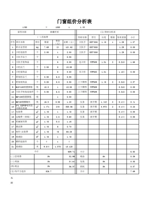 1#楼门窗组价分析表(LG)