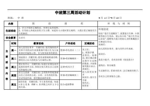 2020.9第三周