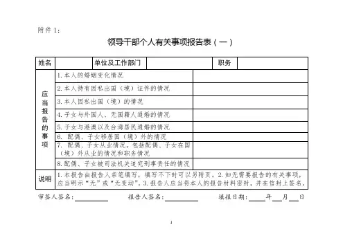 领导干部个人有关事项报告表(一)