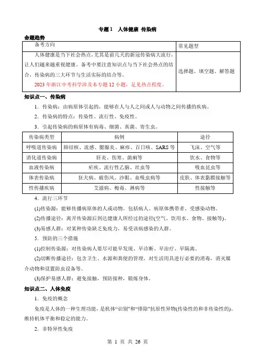 2024中考科学热点专项练习专题1 人体健康 传染病