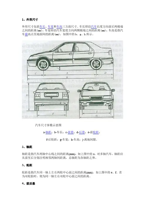 汽车尺寸参数