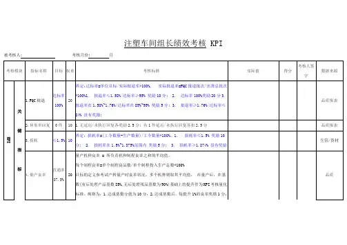 注塑车间组长绩效考核 KPI