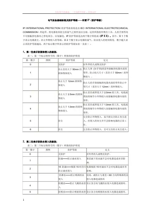 电气设备基础标准及防护等级
