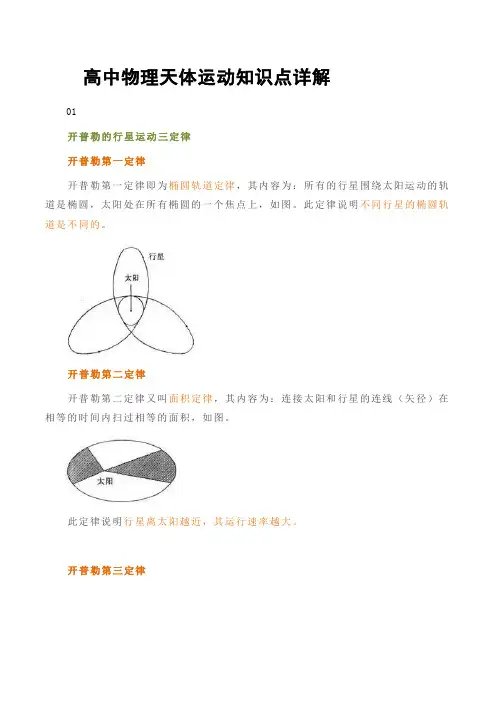 高中物理天体运动知识点详解