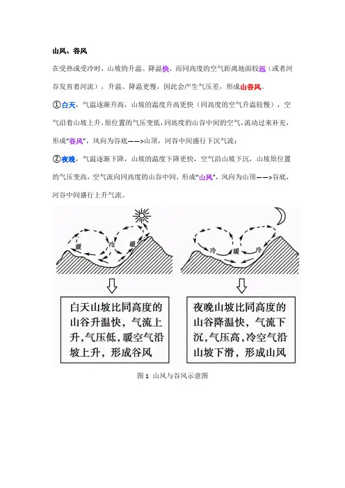 高中地理——每日讲1题(冰川风、山谷风、珠穆朗玛峰)