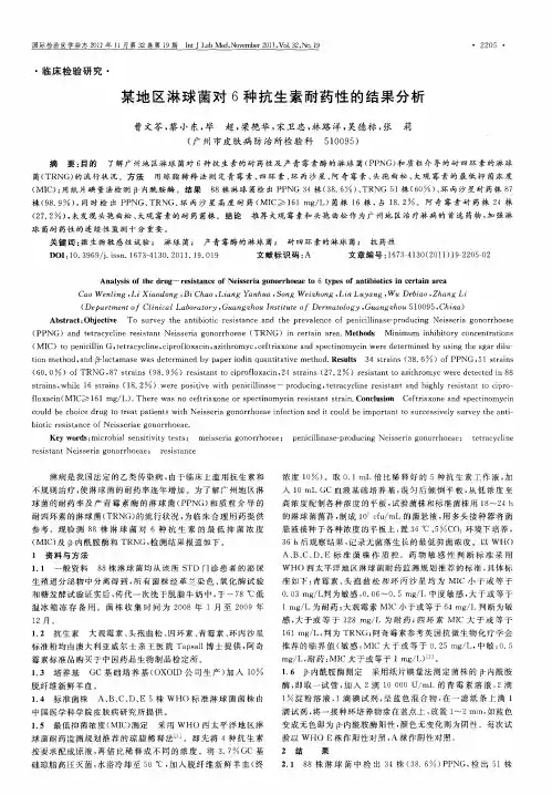 某地区淋球菌对6种抗生素耐药性的结果分析