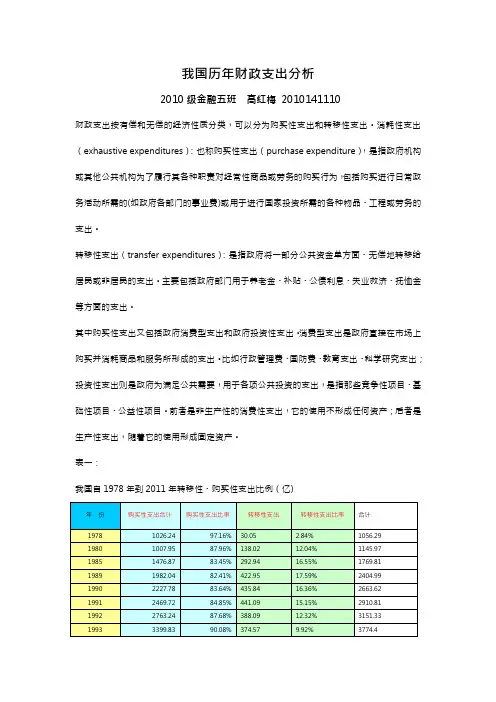 我国历年财政支出分析!