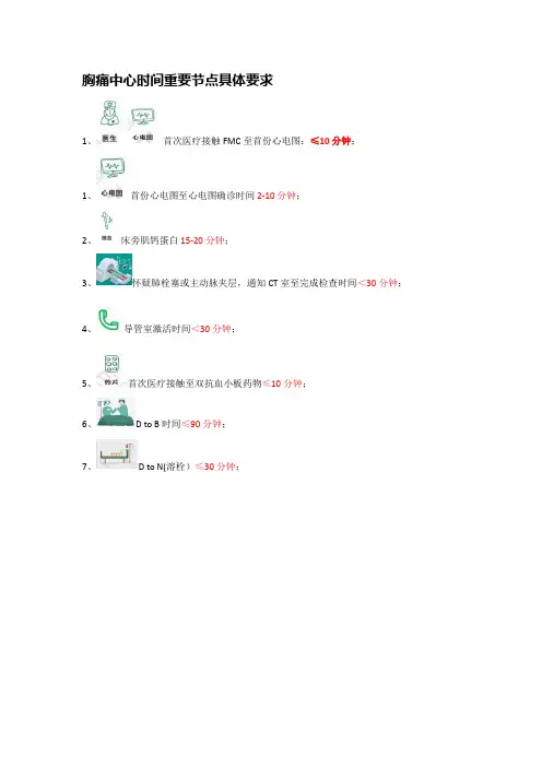 胸痛中心时间节点速记表
