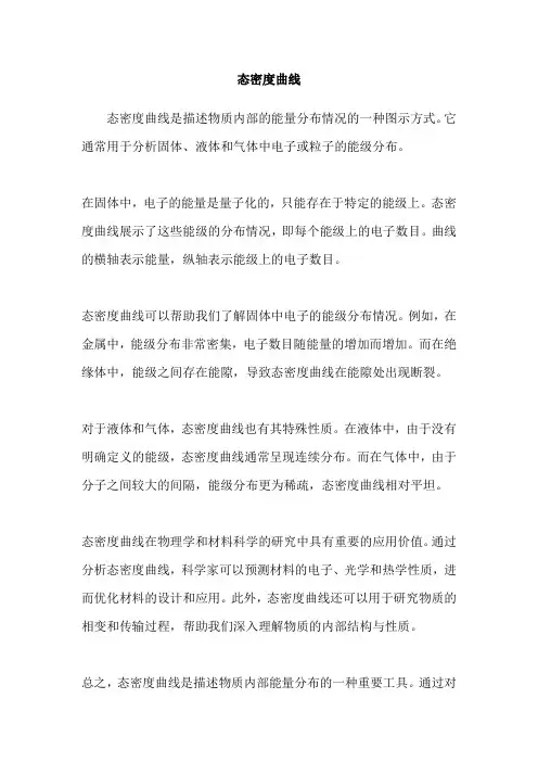 态密度曲线