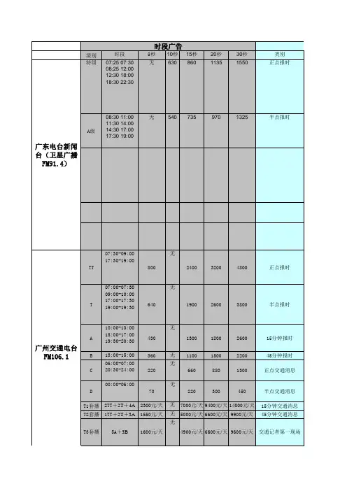 广州各电台广告价目表