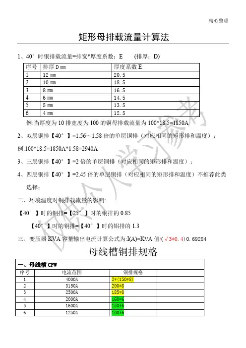 铜排载流量计算表及母线槽铜排规格