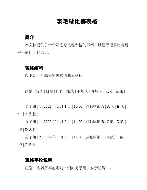 羽毛球比赛表格