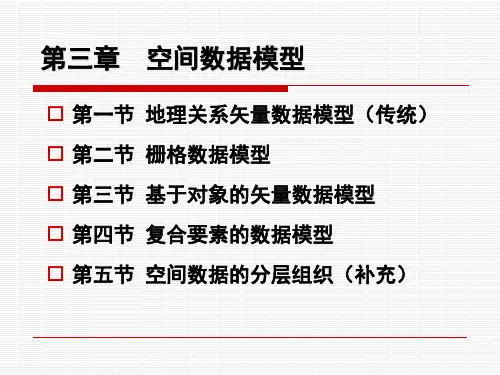 第3章 GIS空间数据模型(基于对象的矢量数据模型与栅格数据模型)
